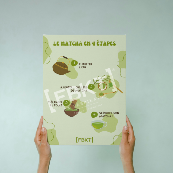 Conseils de préparation Matcha - Affiche plastifiée (A3 ou A4)