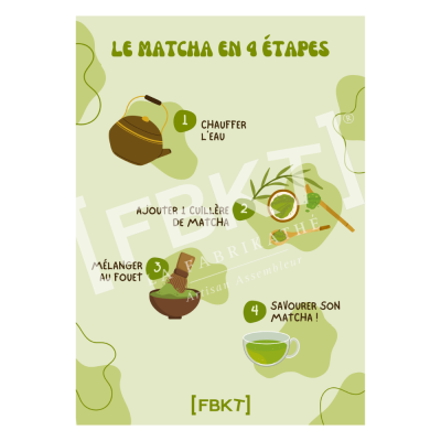 Conseils de préparation Matcha - Affiche A3 plastifier